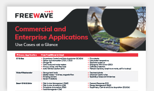 commercial enterprise applications