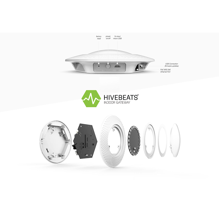 ModuSense Indoor IoT Gateway