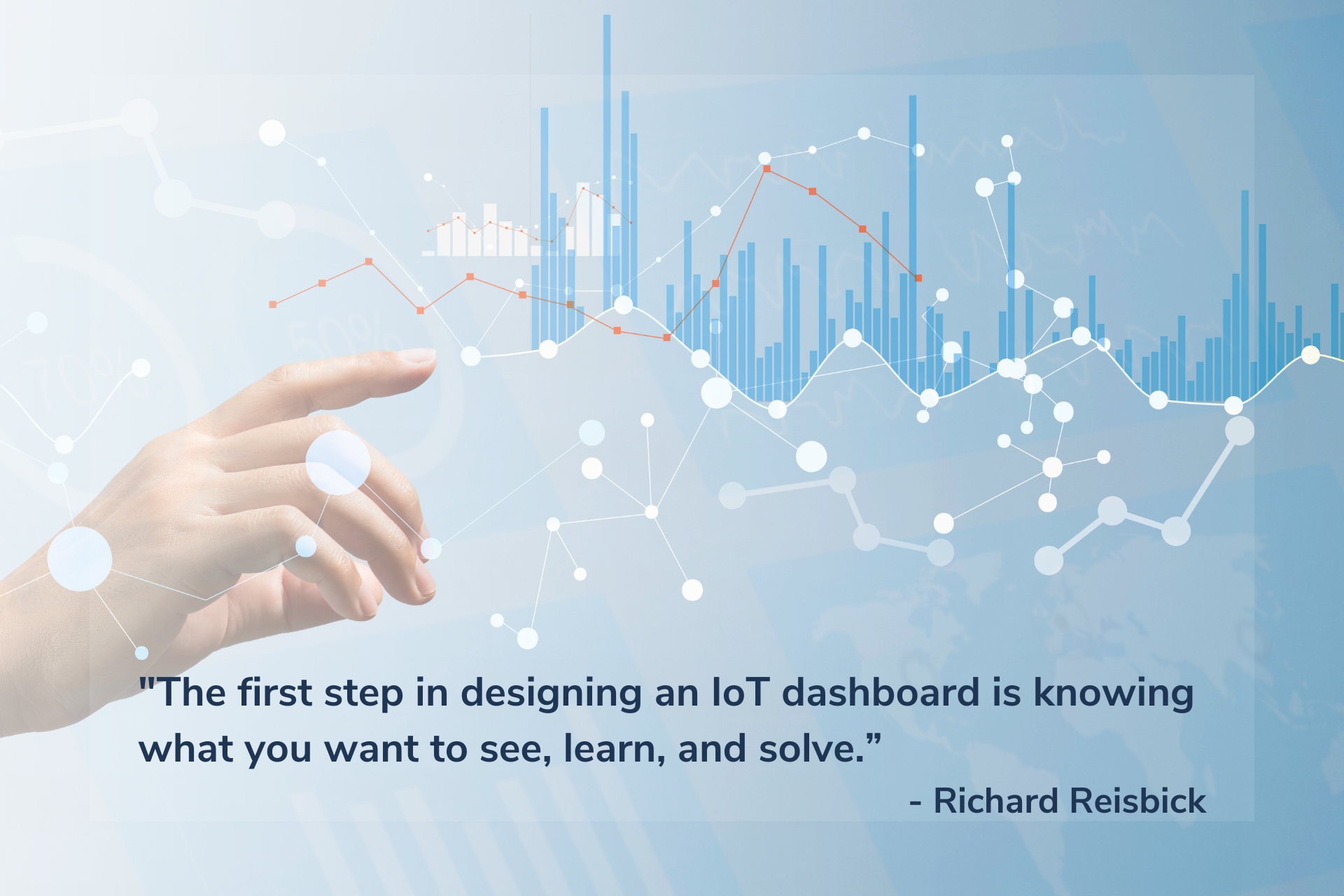 Dashboard for Industrial IoT